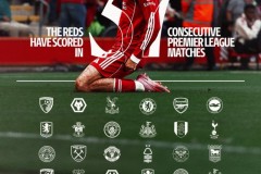 水晶宫队长成足坛焦点：利物浦与巴塞罗那转会争夺战白热化